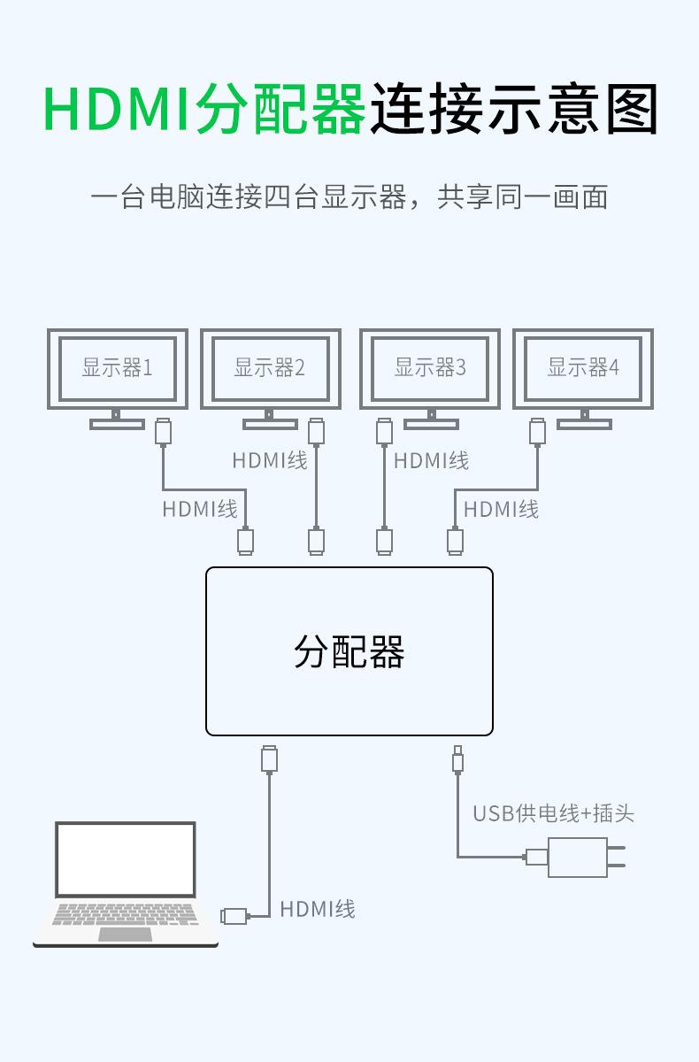 O1CN01wzrnoj1EMqPtzXOqs_!!7119