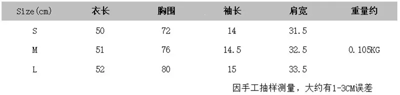 gWmWivOiz9St5JawZAYwYGv95OEOM4dFt4w3