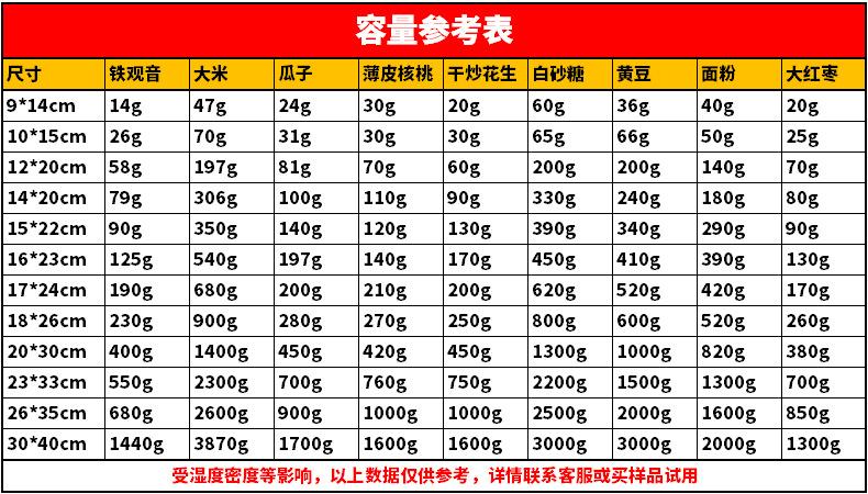 牛皮纸袋