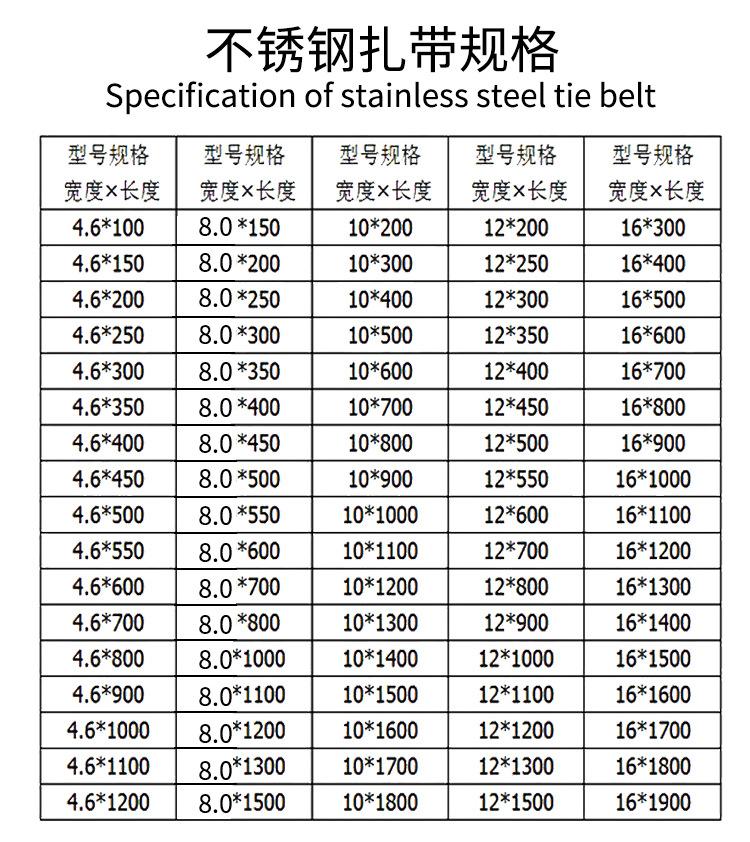 黑色喷塑不锈钢扎带-(30)_03