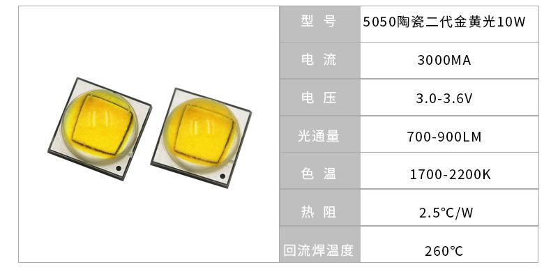 3535夕阳灯灯珠_13
