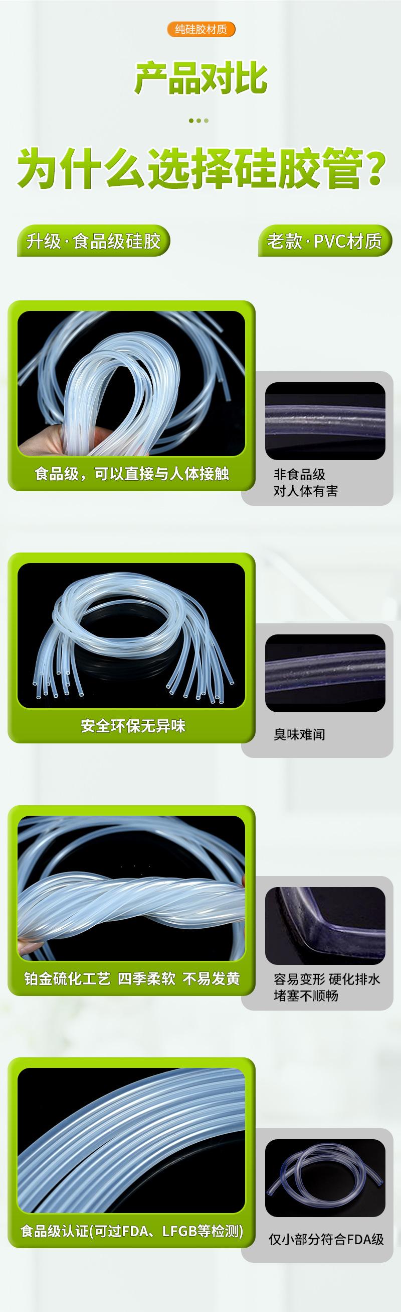 吸奶器硅胶管详情页...._06.jpg