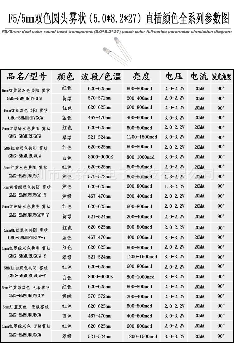 F5双色雾状