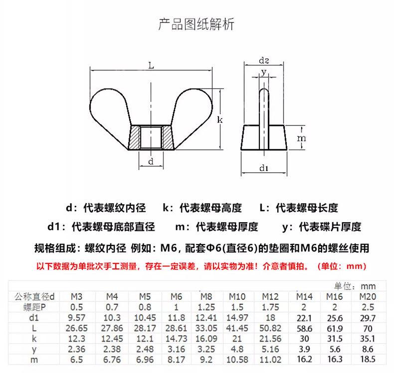 参数.jpg