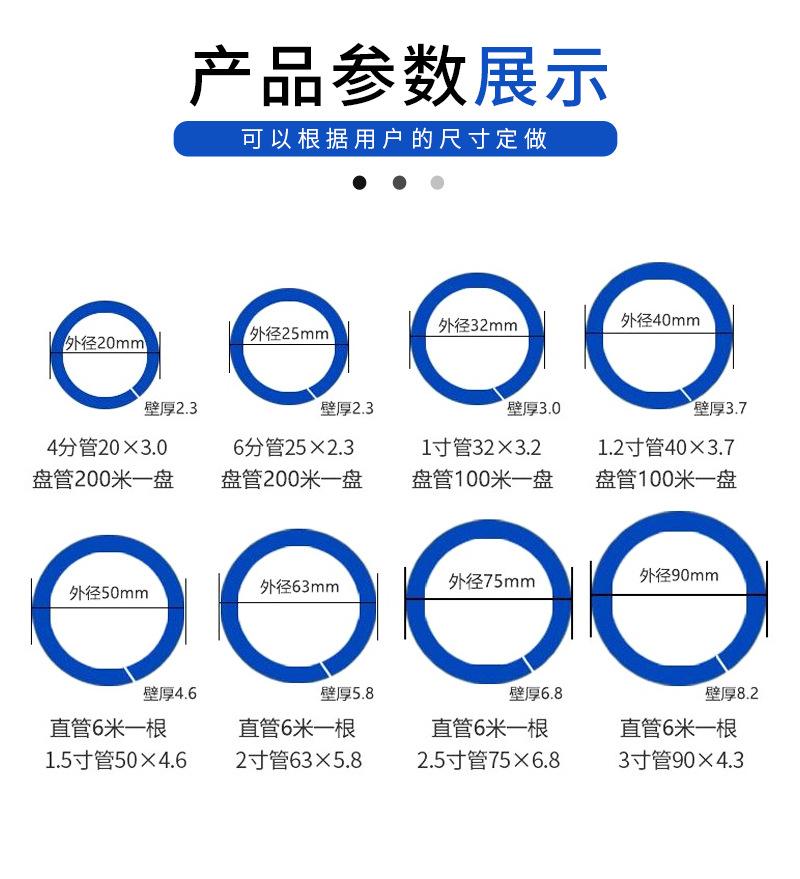 HDPE供水管详情页1_04.jpg