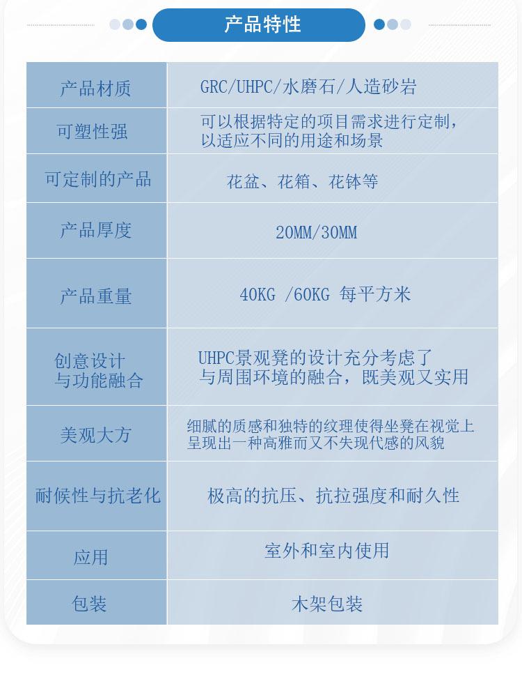 花箱1