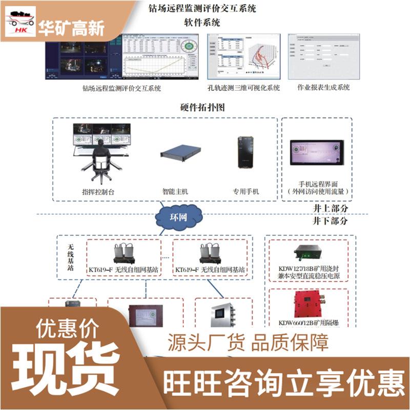 KJ2610钻场远程监测评价交互系统