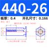 Tornillo Prisionero Hexagonal Británico Estándar para Agujero Ciego de Acero al Carbono Placa de Presión de Chapa Galvanizada Azul Ecológica Bso-440/6440