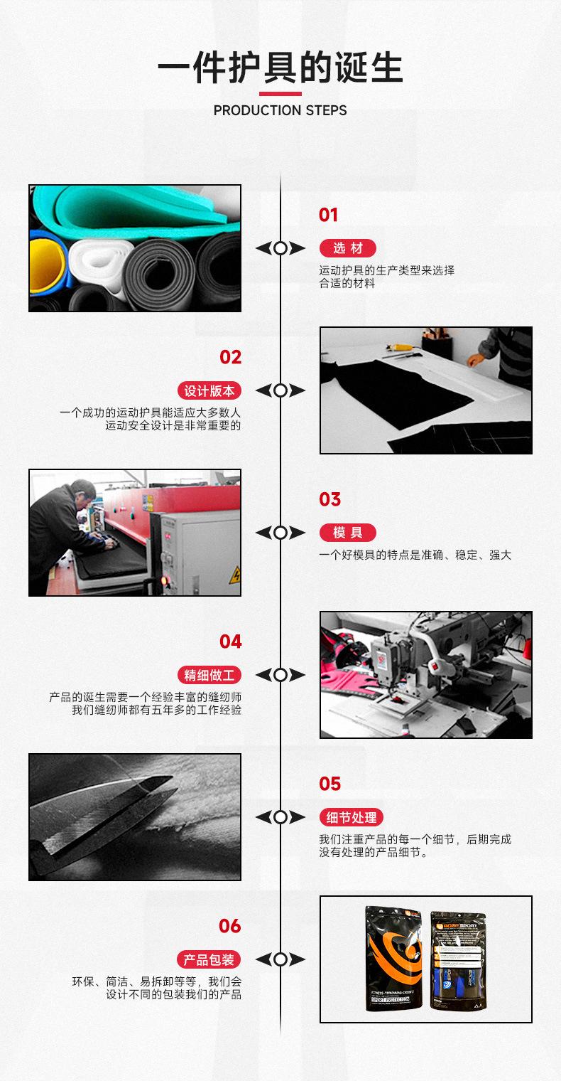 详情页-工厂_04.jpg
