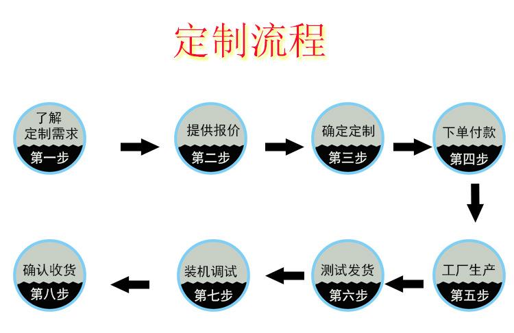 详情图2