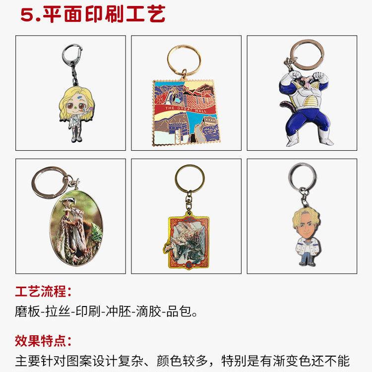 钥匙扣定制_10.jpg