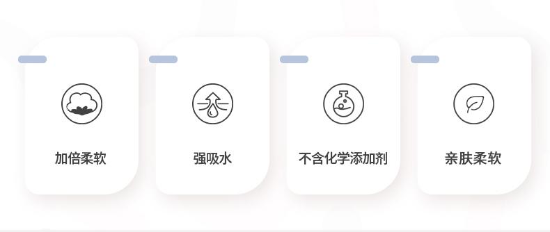 单片化妆棉详情页_02.gif