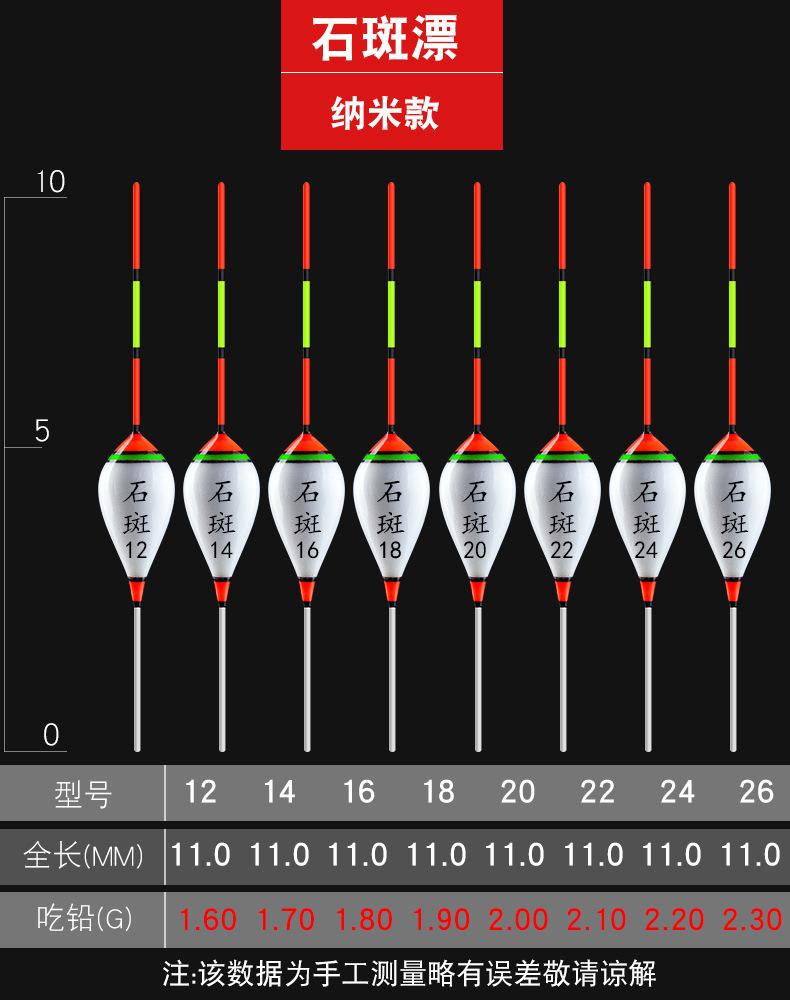 12-26纳米.jpg