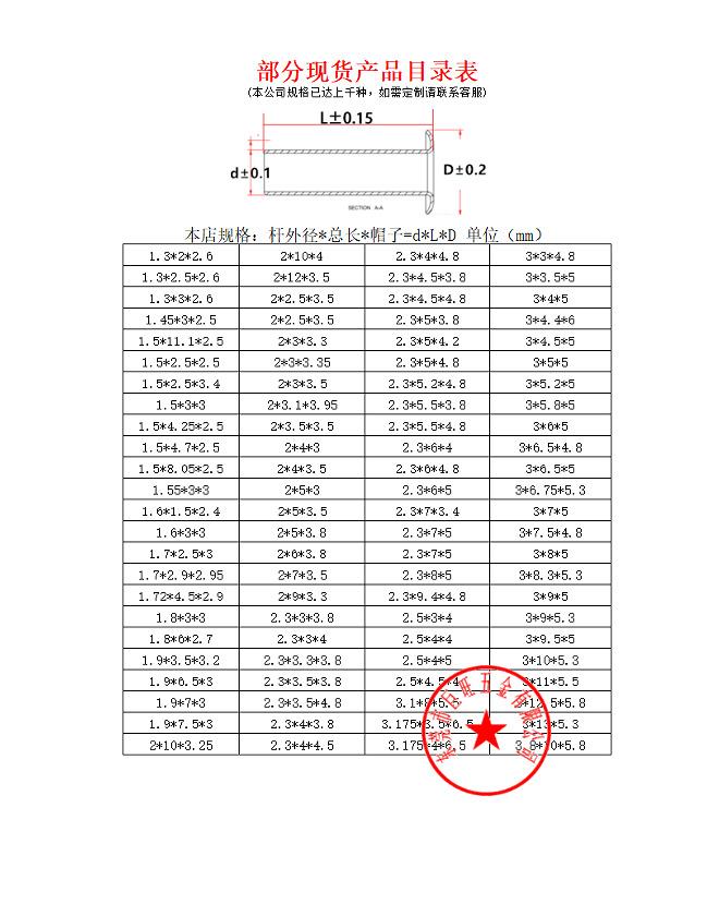 鸡眼钉