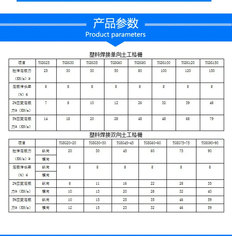 2、单向塑料土工格栅_04.png