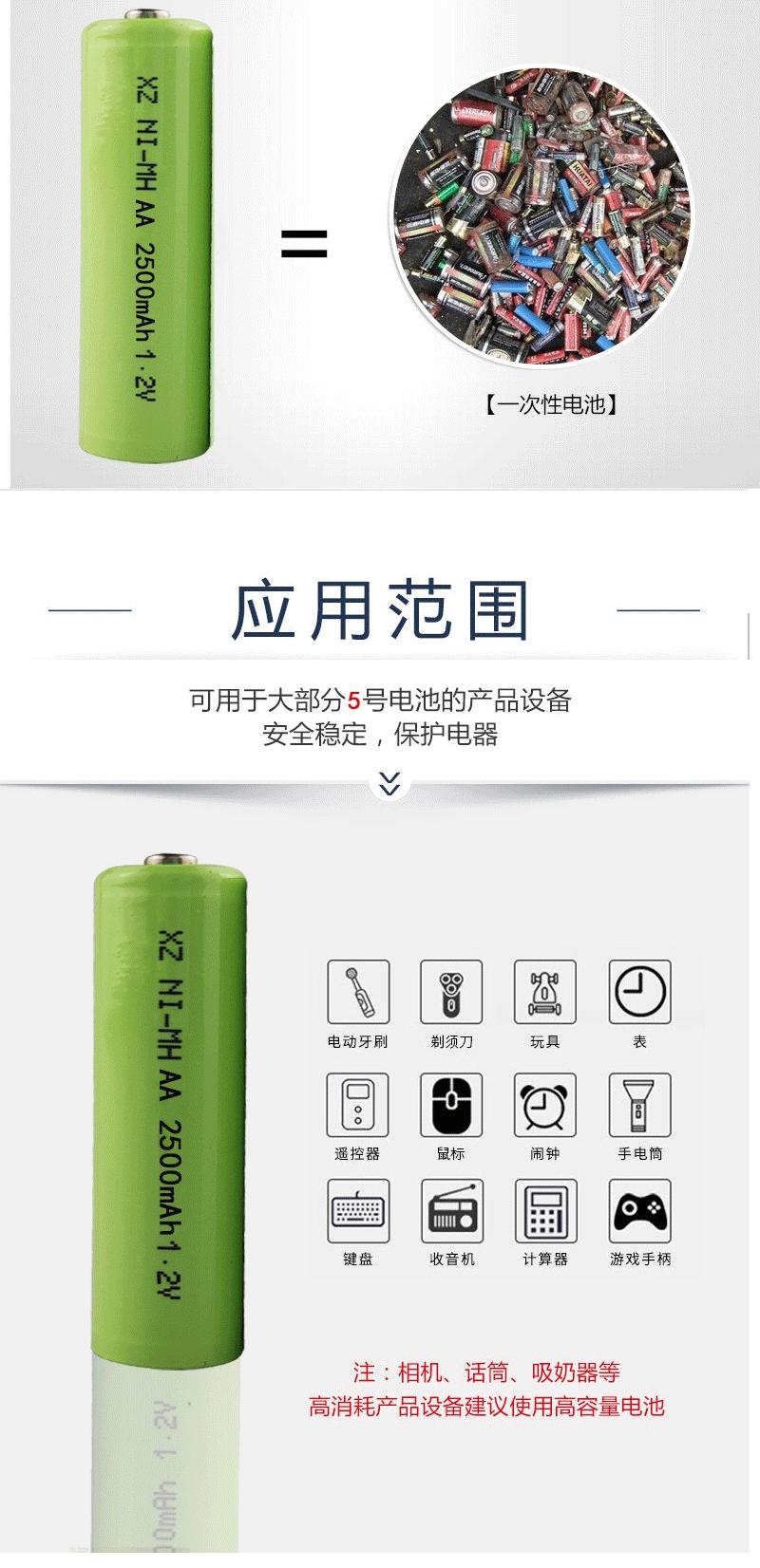 方形磷酸铁锂电池详情页_05