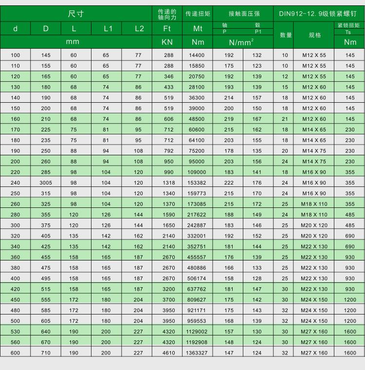 Z5型胀紧联结套-09.jpg