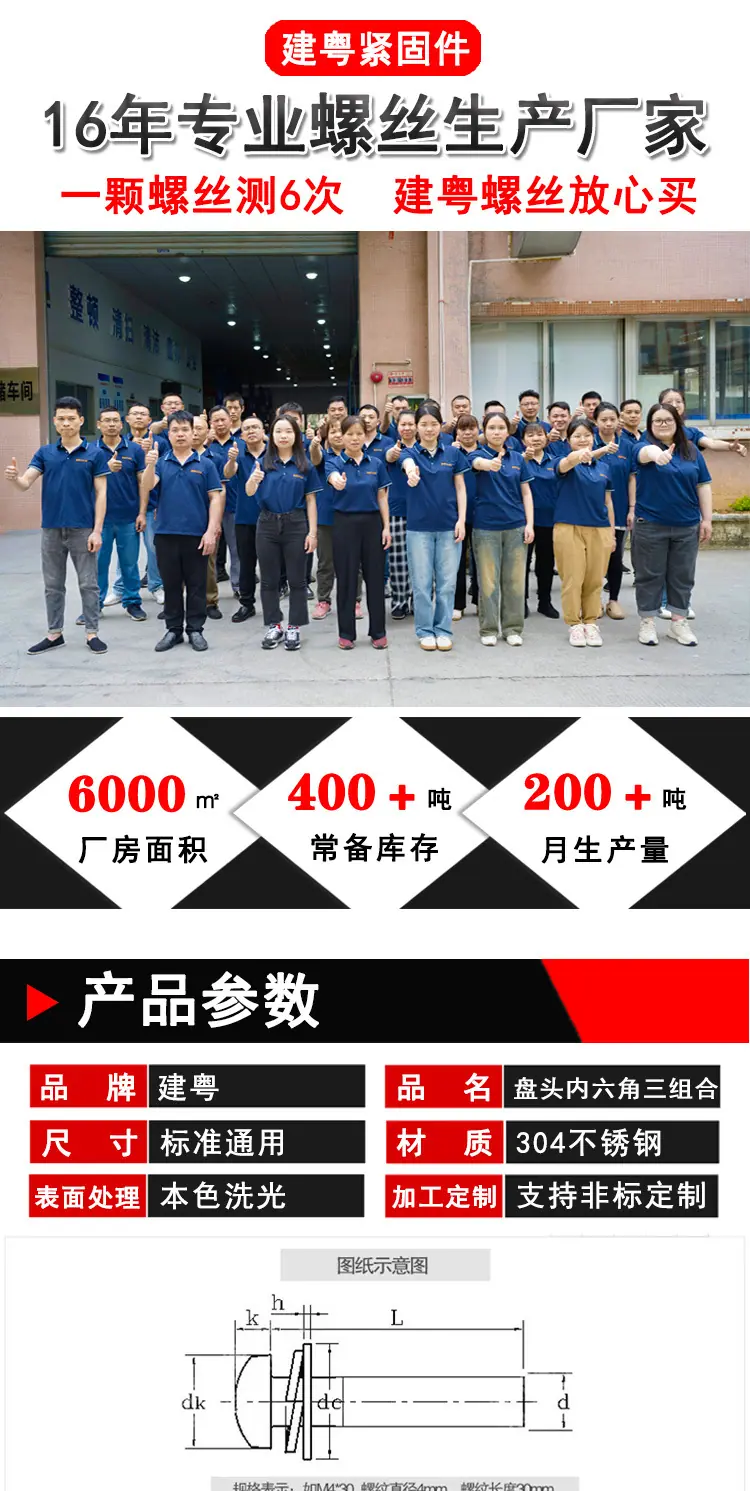 盘头内六角三组合建粤详情页_01.jpg