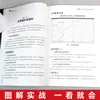 Un libro sobre trading: Comprender las tácticas de los jugadores importantes, dominar su forma de pensar, ver a través de sus cartas financieras y calcular sus costos