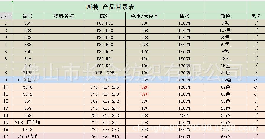 714b52c7-e349-483a-8152-a110de