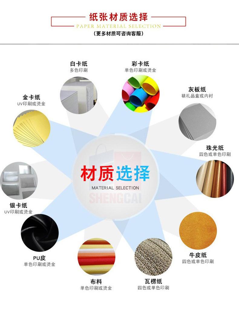 详情页包装盒_10