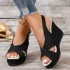 Sandalias boca de pez comercio exterior tacón de cuña MU estilo nuevo 2026 moda europea y americana hebilla TE transfronterizo talla grande Amazon dropshipping