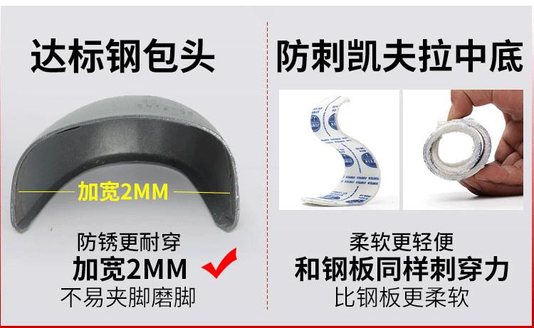 安全防护劳保鞋防砸防刺 (7).gif
