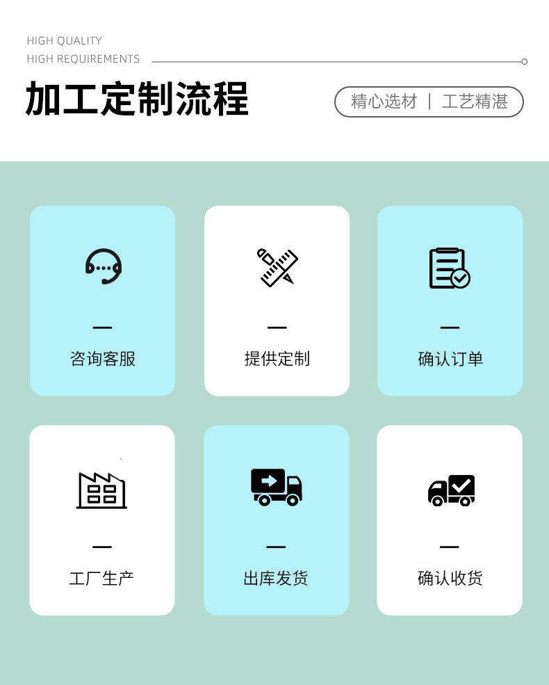 鼠标垫详情页-恢复的_10
