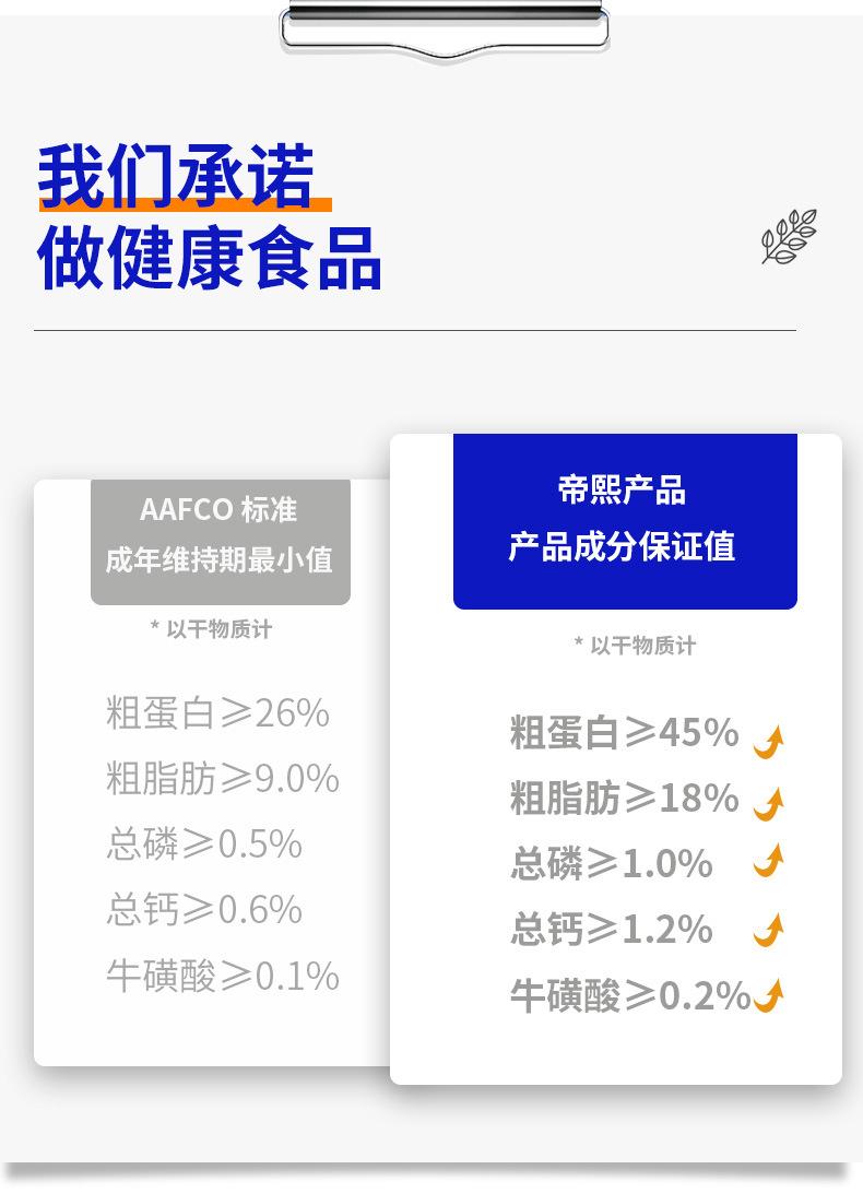 45蛋白定制猫粮--修改_04.jpg