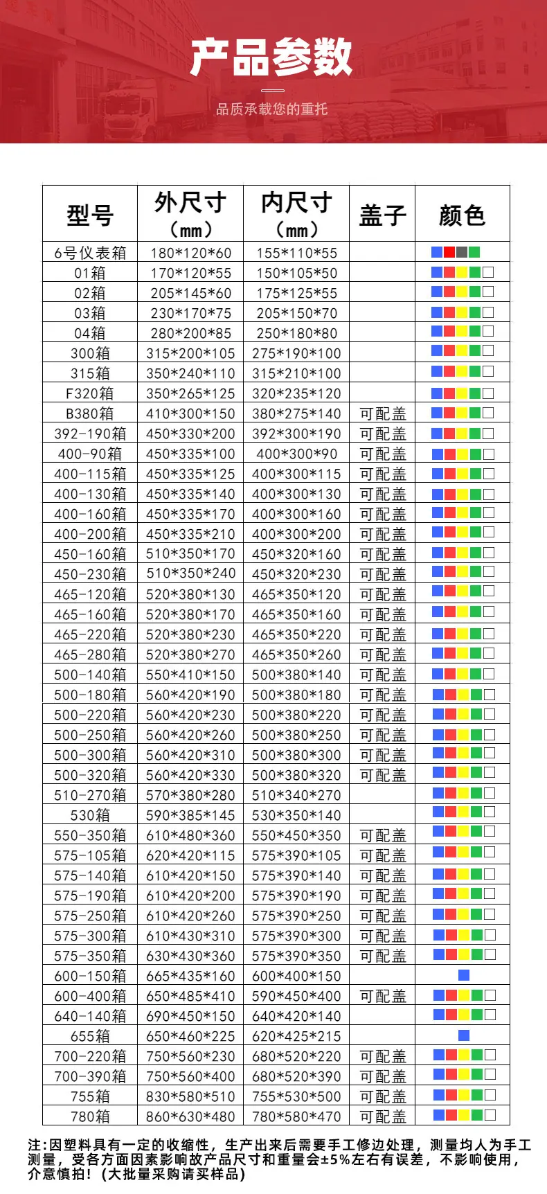 工业塑料周转箱