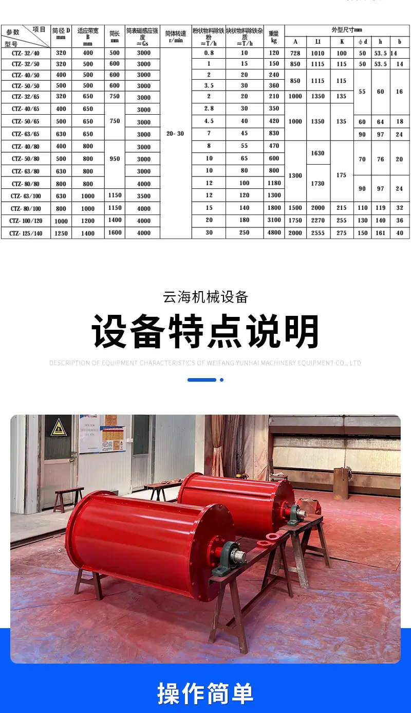 云海机械设备详情1—&mdash