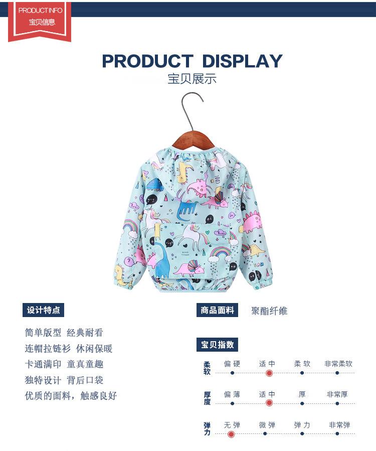 1688产品信息