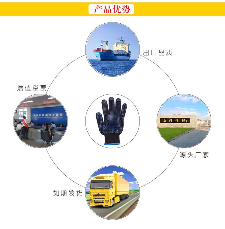 黑纱黄、蓝点塑描述_03