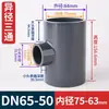 Tee reductor de grado químico UPVC para tubería de suministro de agua, tee plana reductora, resistente a ácidos y álcalis fuertes, accesorios de tubería química de grado industrial