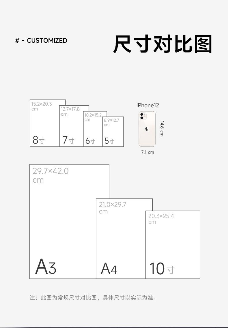详情