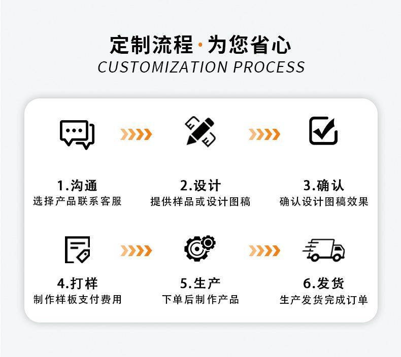 详情页_03.png