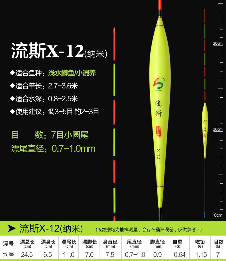 流斯——纳米浅水漂_03.jpg