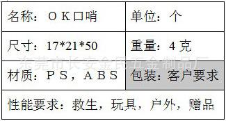 OK口哨尺寸