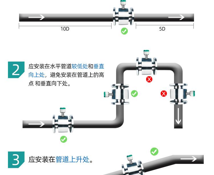 远传不锈钢分体电磁流量计 (28).jpg