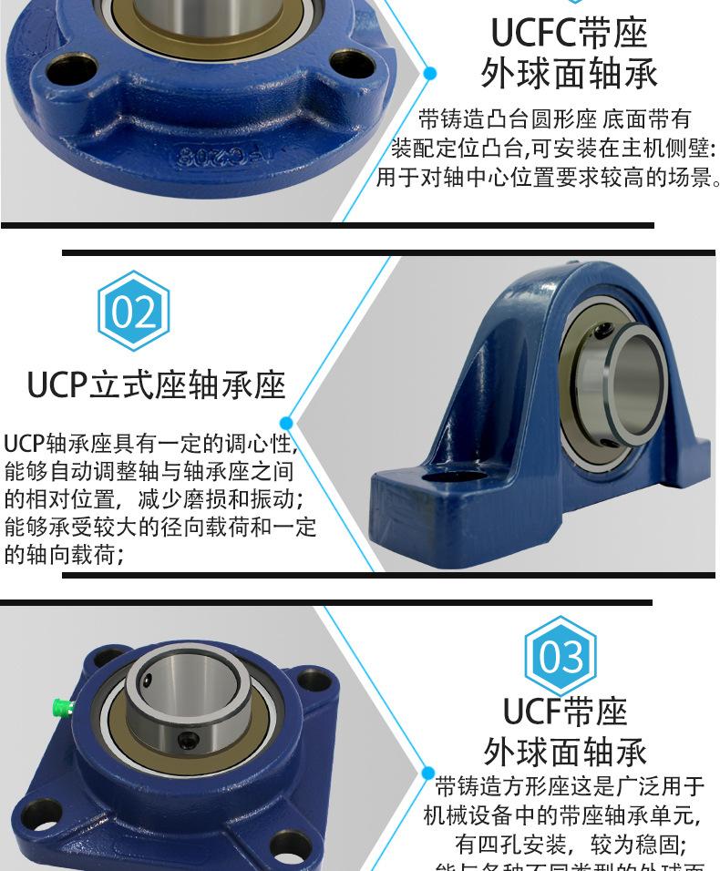高端UCP外球面带座轴承-gai_08.jpg