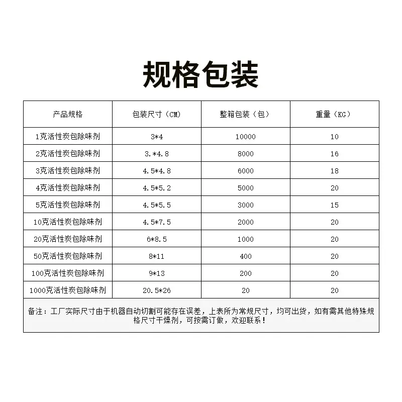 活性炭除味剂包装规格.jpg