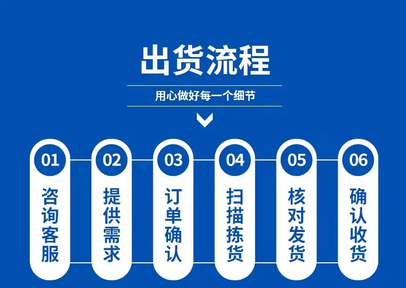 详情2