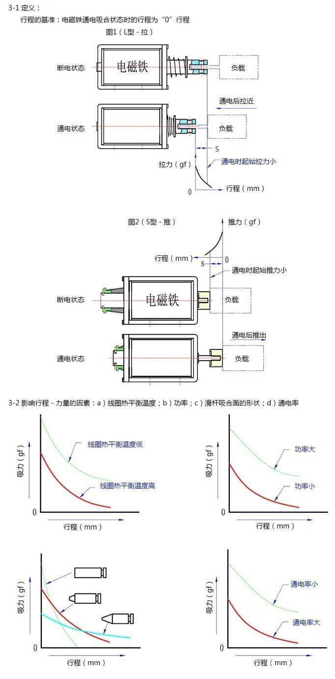 裁切33