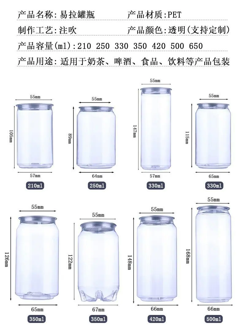 3 拷贝