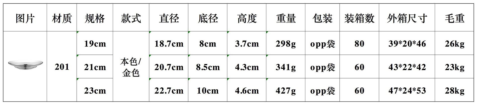 CJ-FC-GRP欧式双层圆盘1.1.png