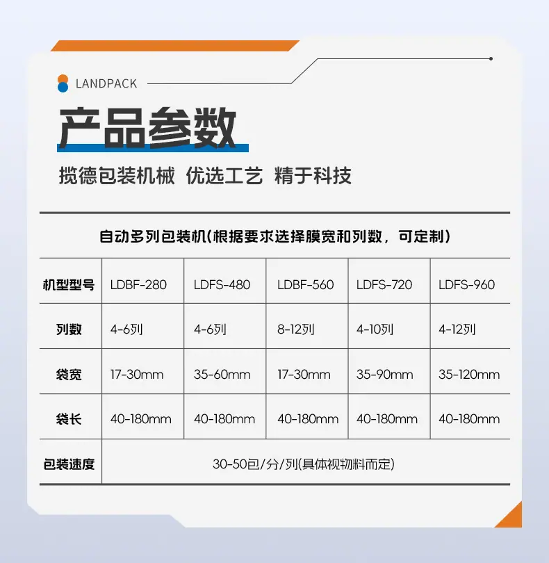 LDBS-1100D-5列背封粉末多列机（吸尘机+充氮+2台