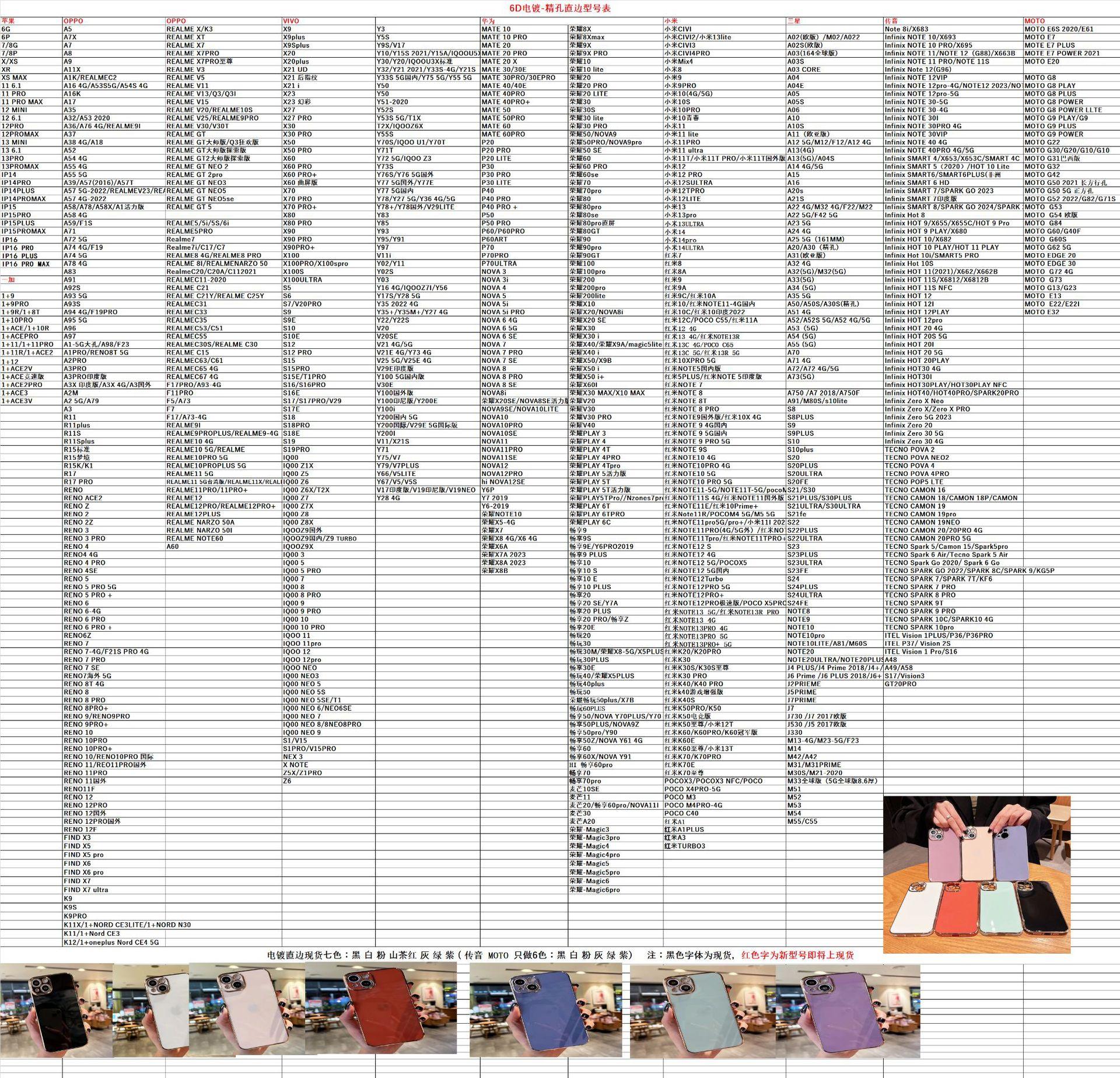 6D电镀型号表.JPG.png
