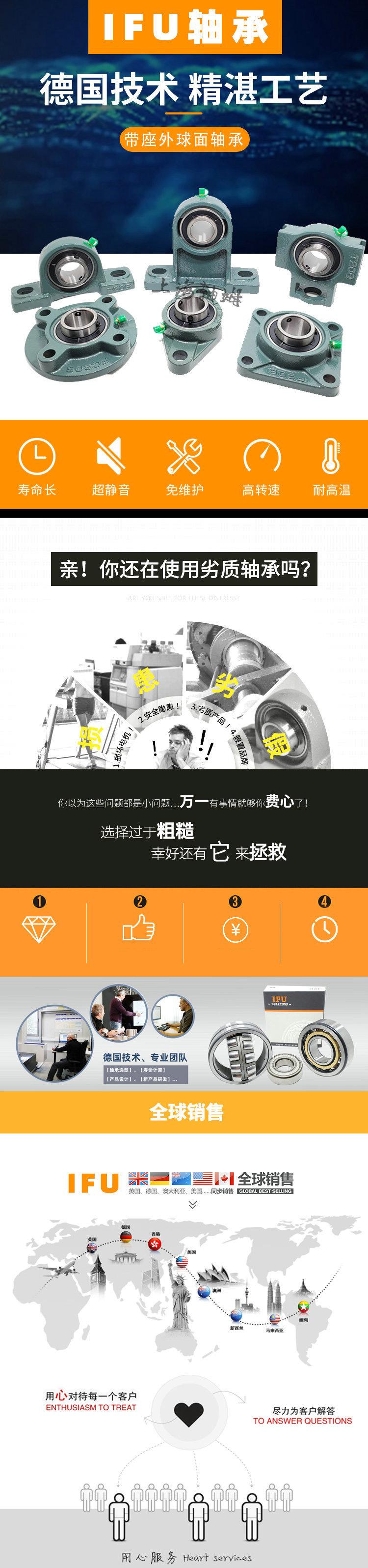IFU--带座外球面---详情页_01_副本