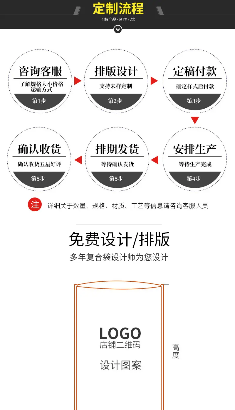 国信详情页_06