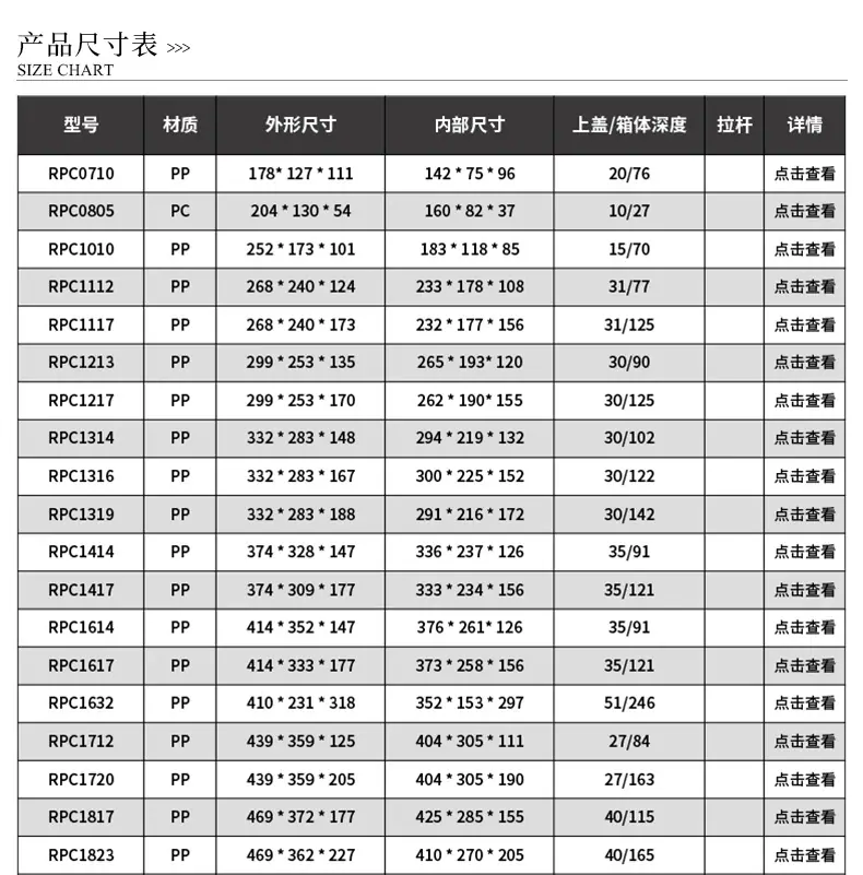 RPC2533B详情页png_05